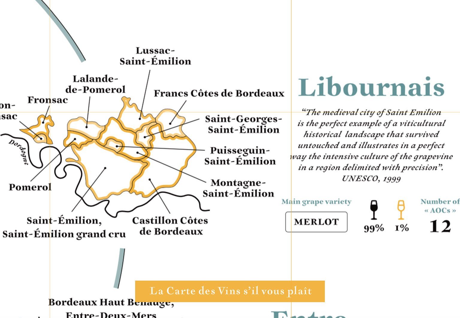 Other Travel Accessories - FRANCE: BORDEAUX WINE MAP & GUIDE - ENGLISH ED.